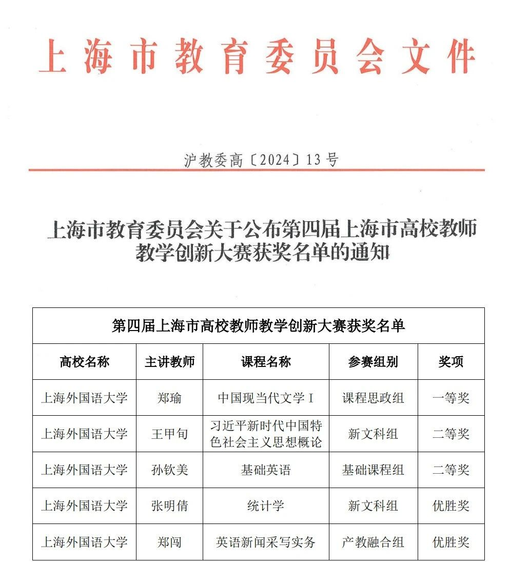 教学奖4.png